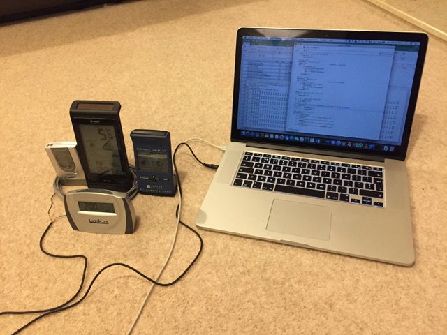 Computer with clocks