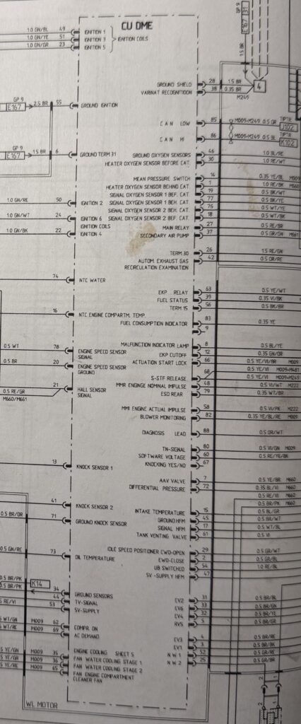 Bosch M 5.2.2 2000MY ECU wiring diagram (996/986)